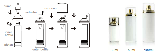 Airless Pump Bottle Z-T